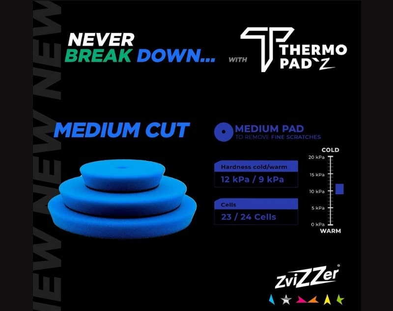 Zvizzer Thermo Pad Blue Medium Cut 5"